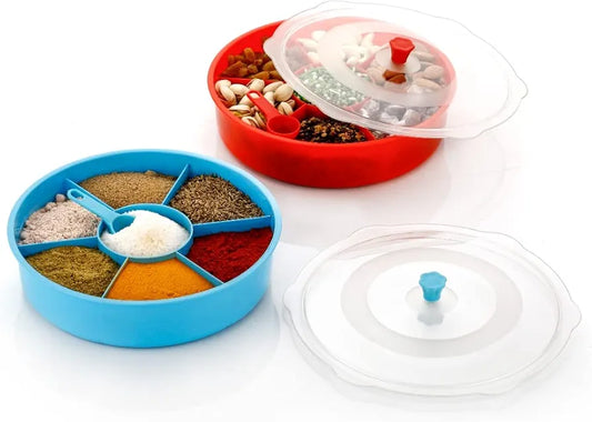 Plastic Masala