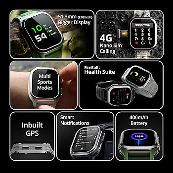 Fire-Boltt 4G Pro