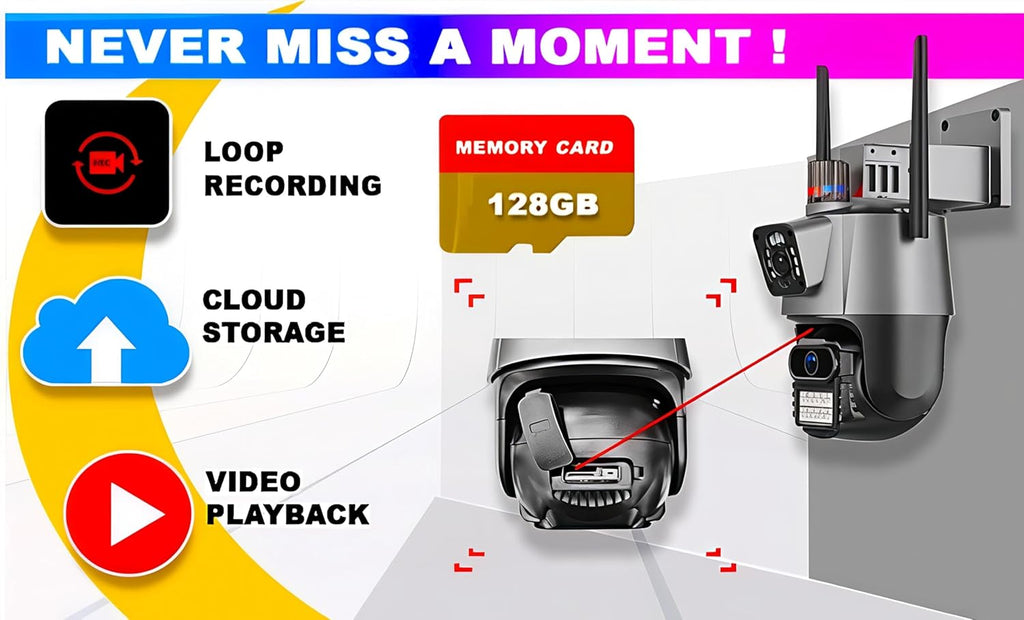CCTV CAMERA