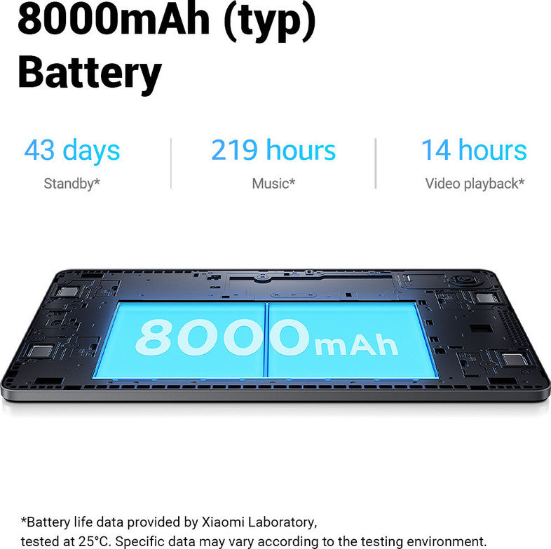 Redmi Pad SE