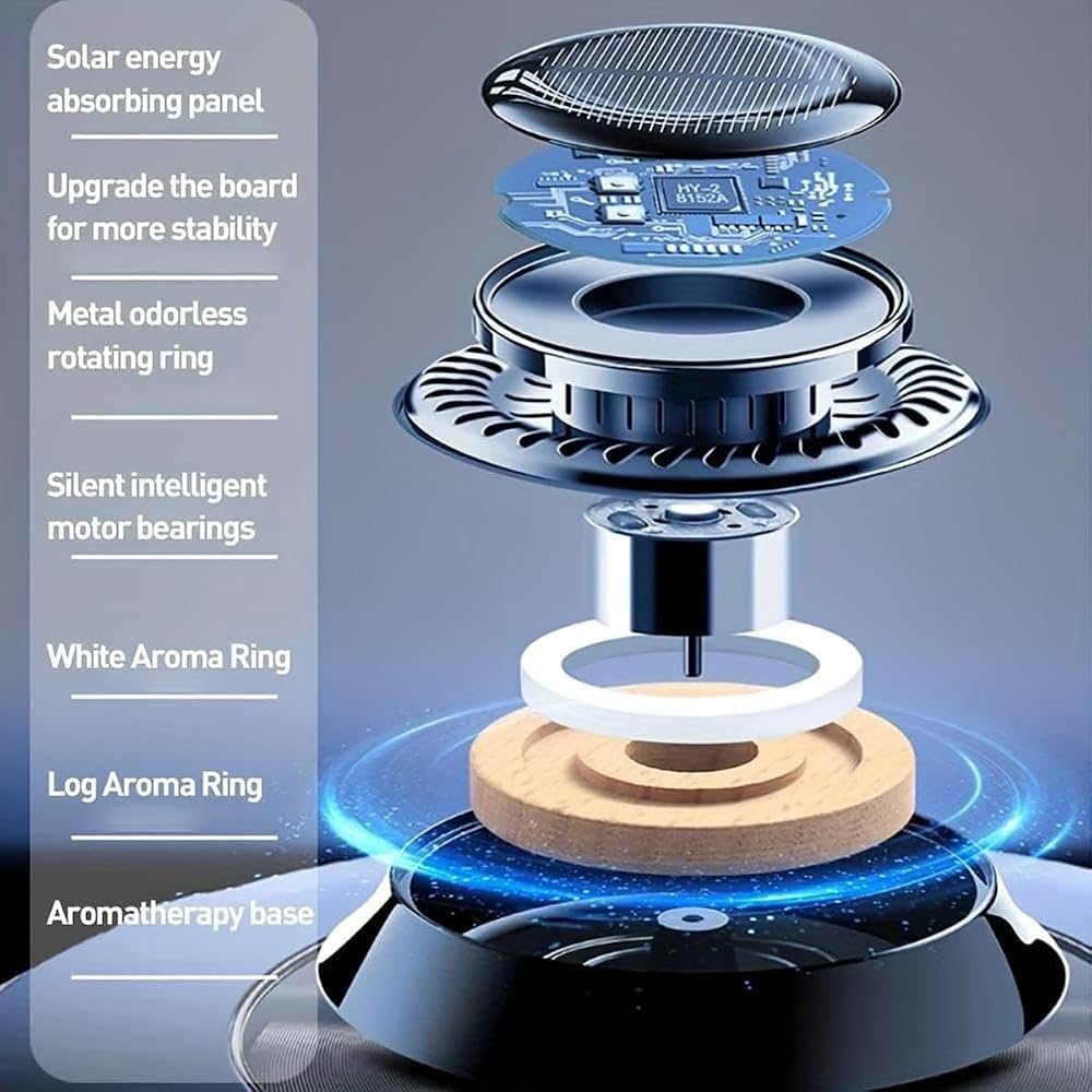 SOLAR PERFUME