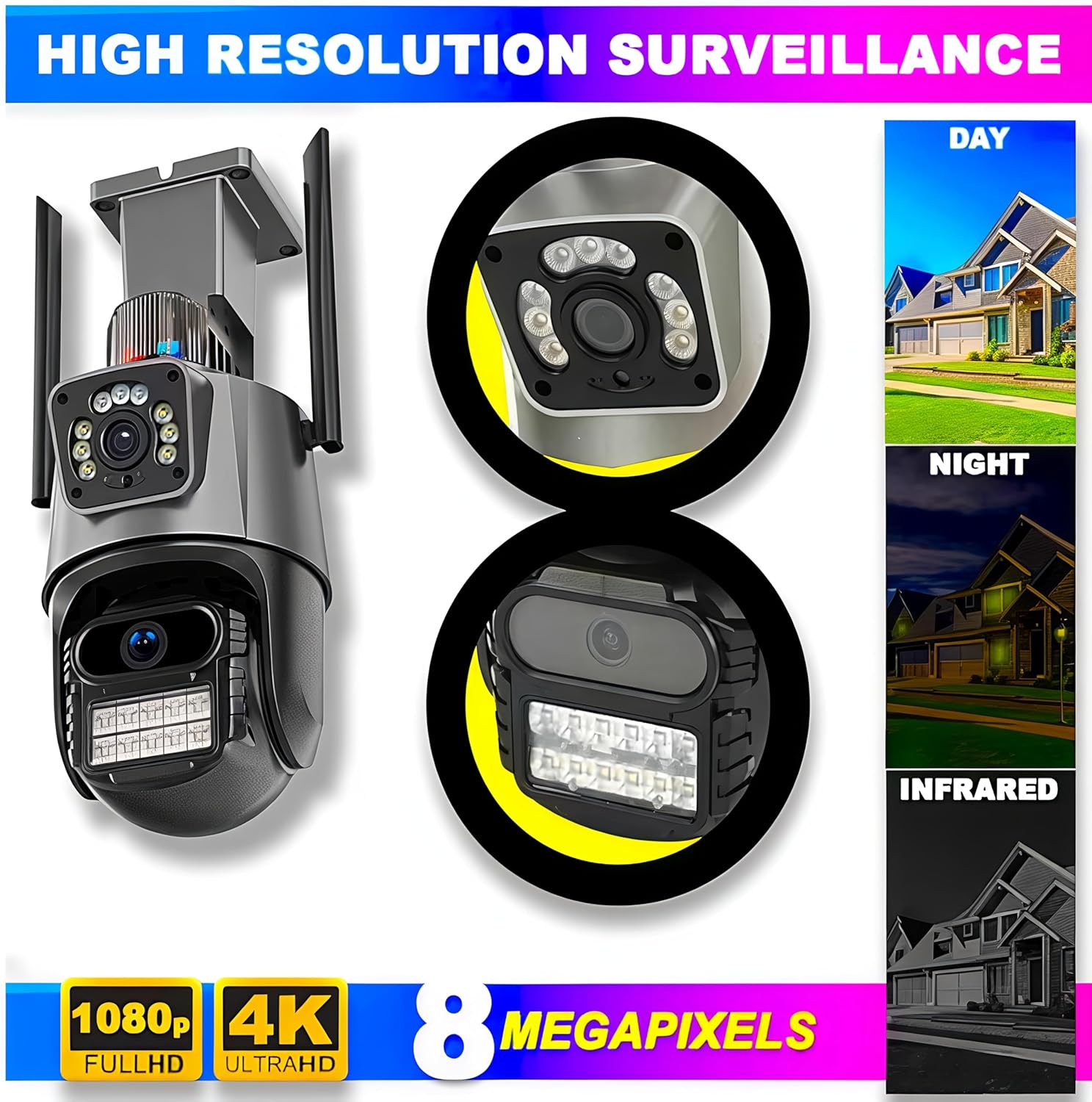 CCTV CAMERA