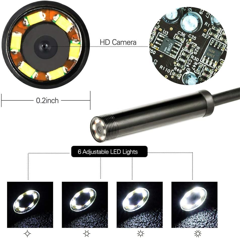 Wire Camera