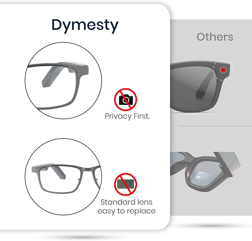 GLASSES HEADPHONE