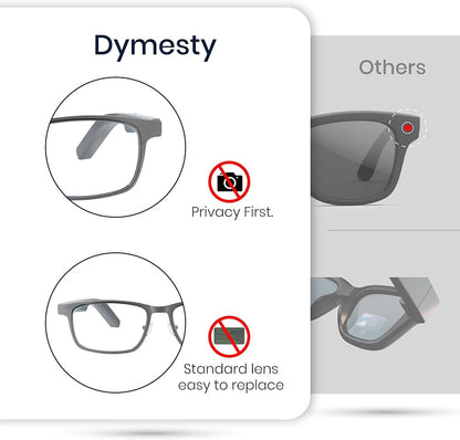 GLASSES HEADPHONE