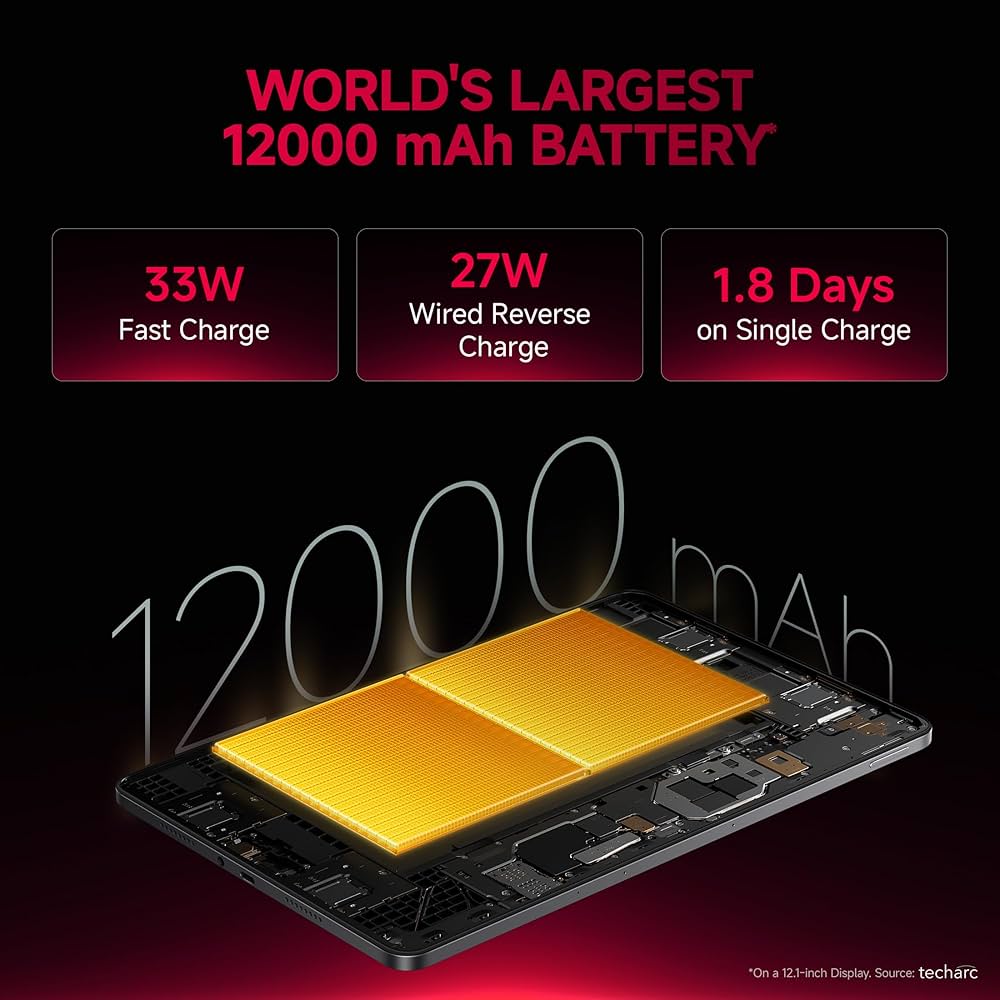 Redmi Pad 2Pro