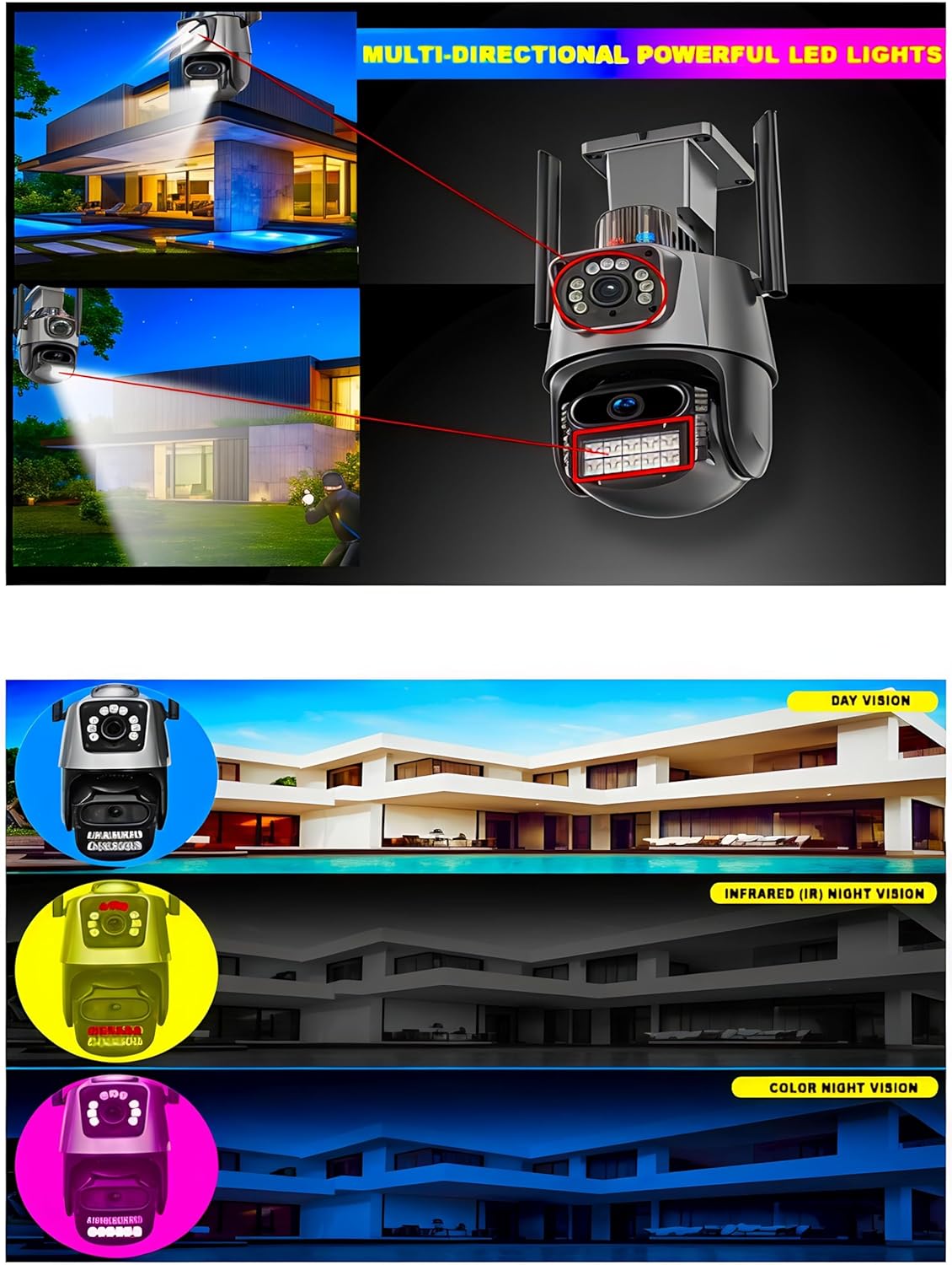 CCTV CAMERA