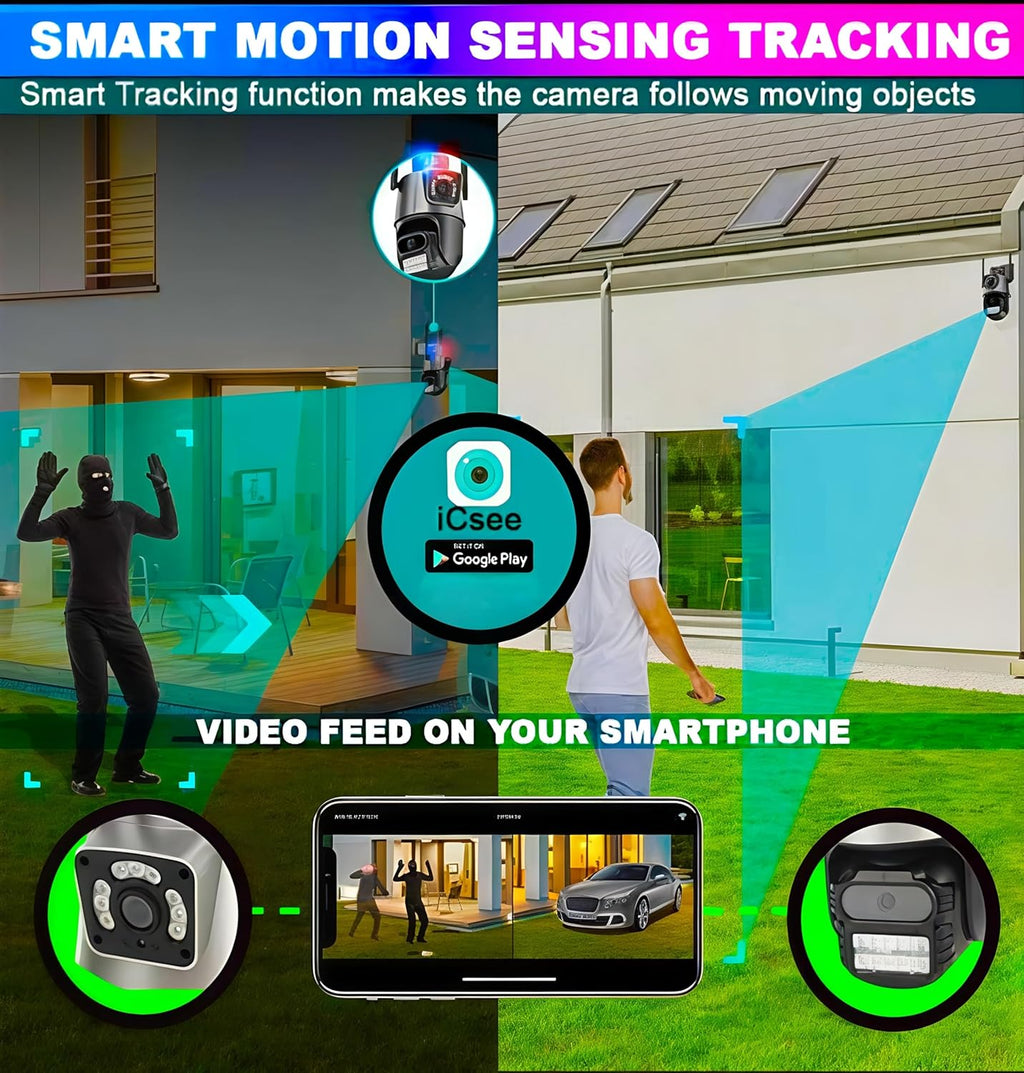 CCTV CAMERA