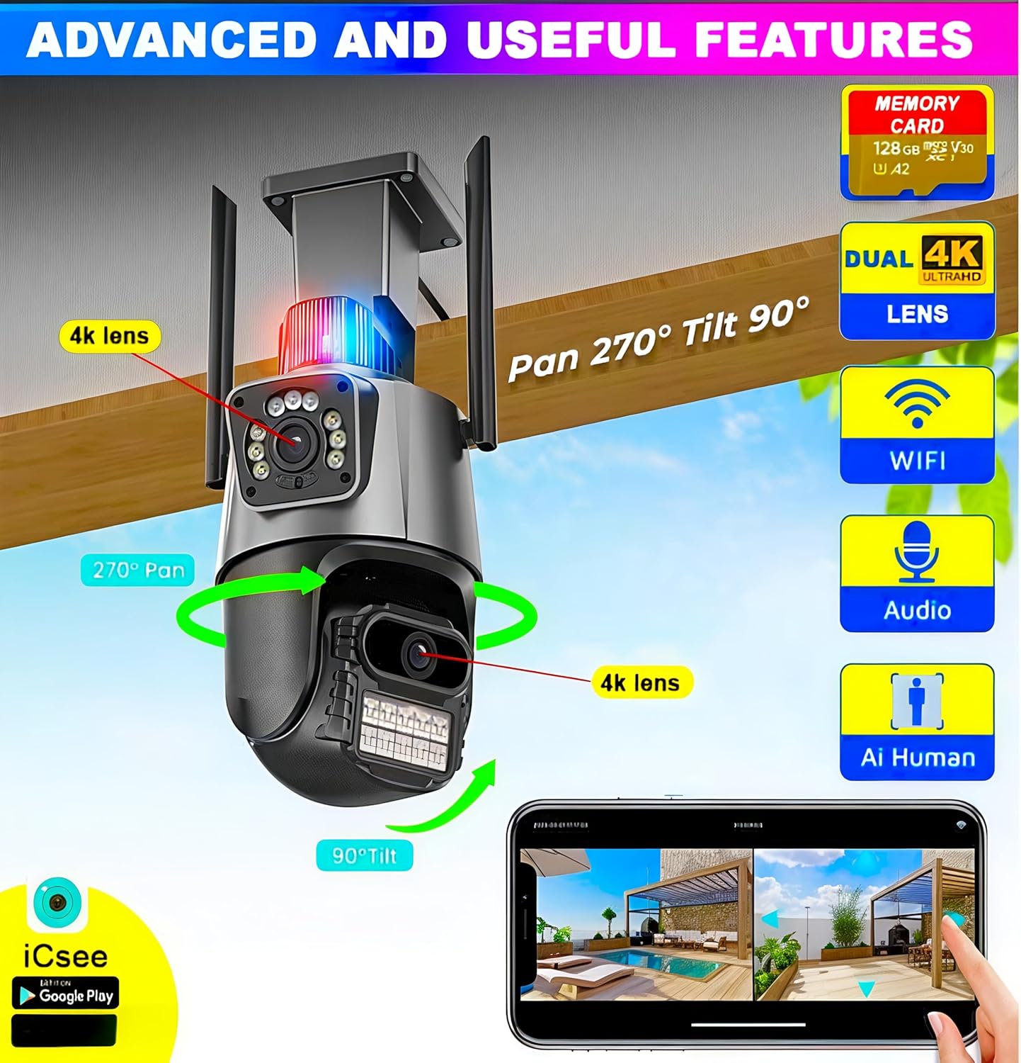CCTV CAMERA