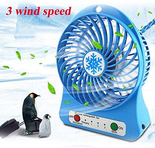 MINI FAN
