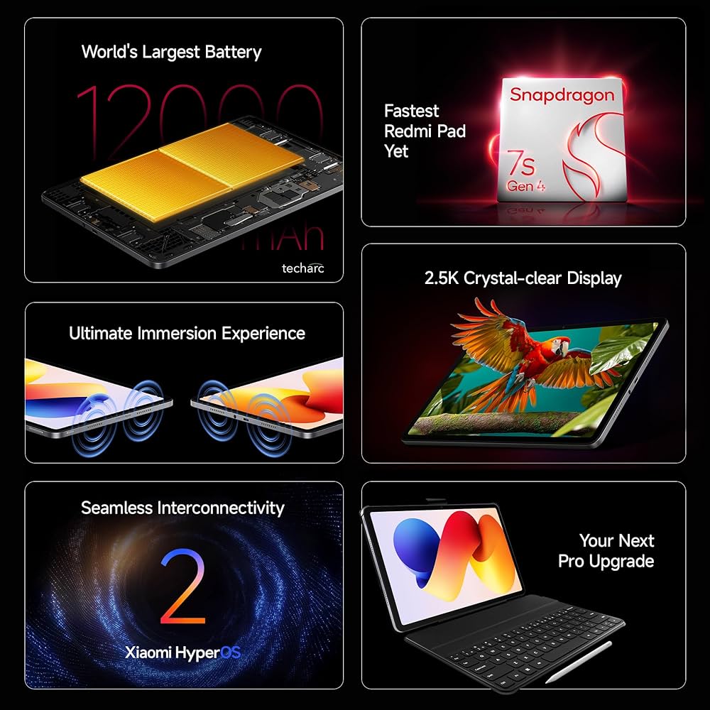 Redmi Pad 2Pro