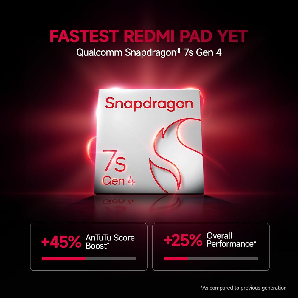 Redmi Pad 2Pro