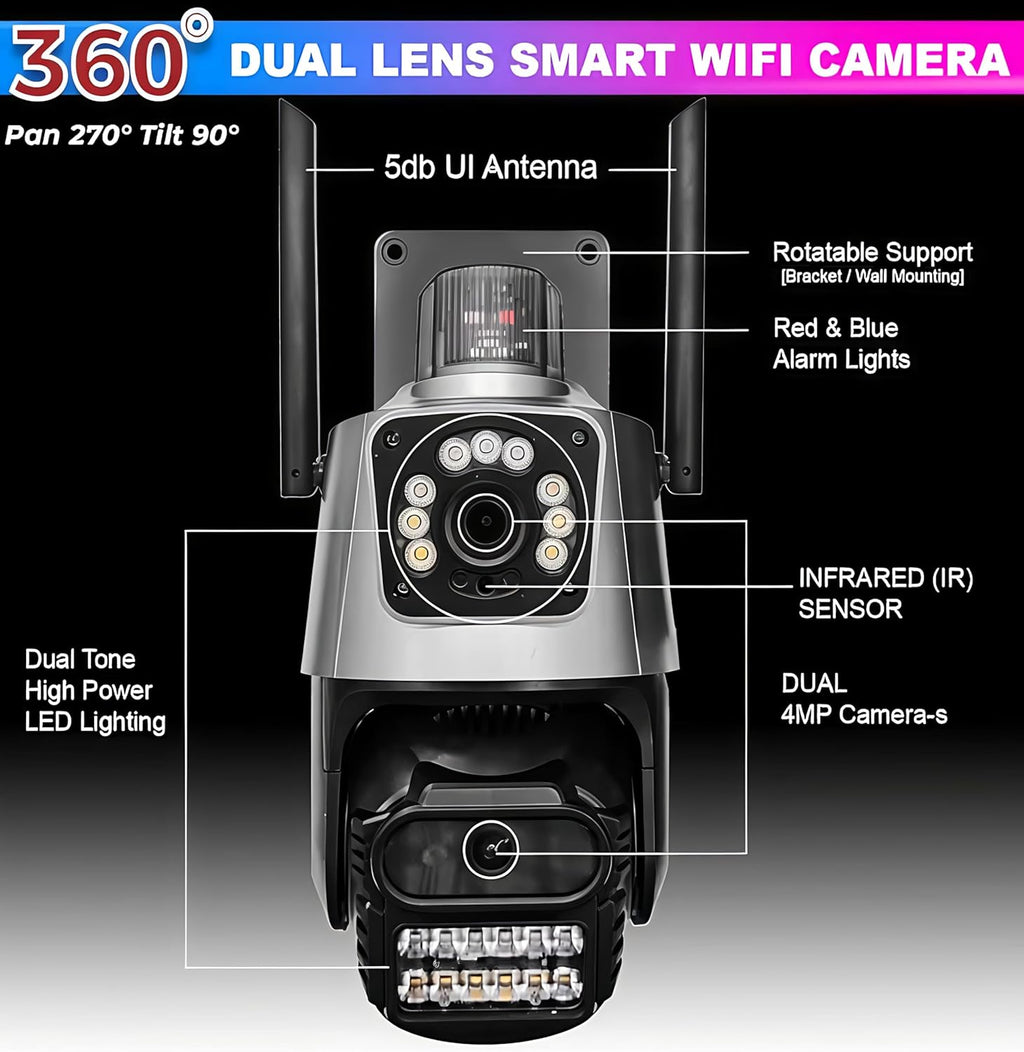 CCTV CAMERA