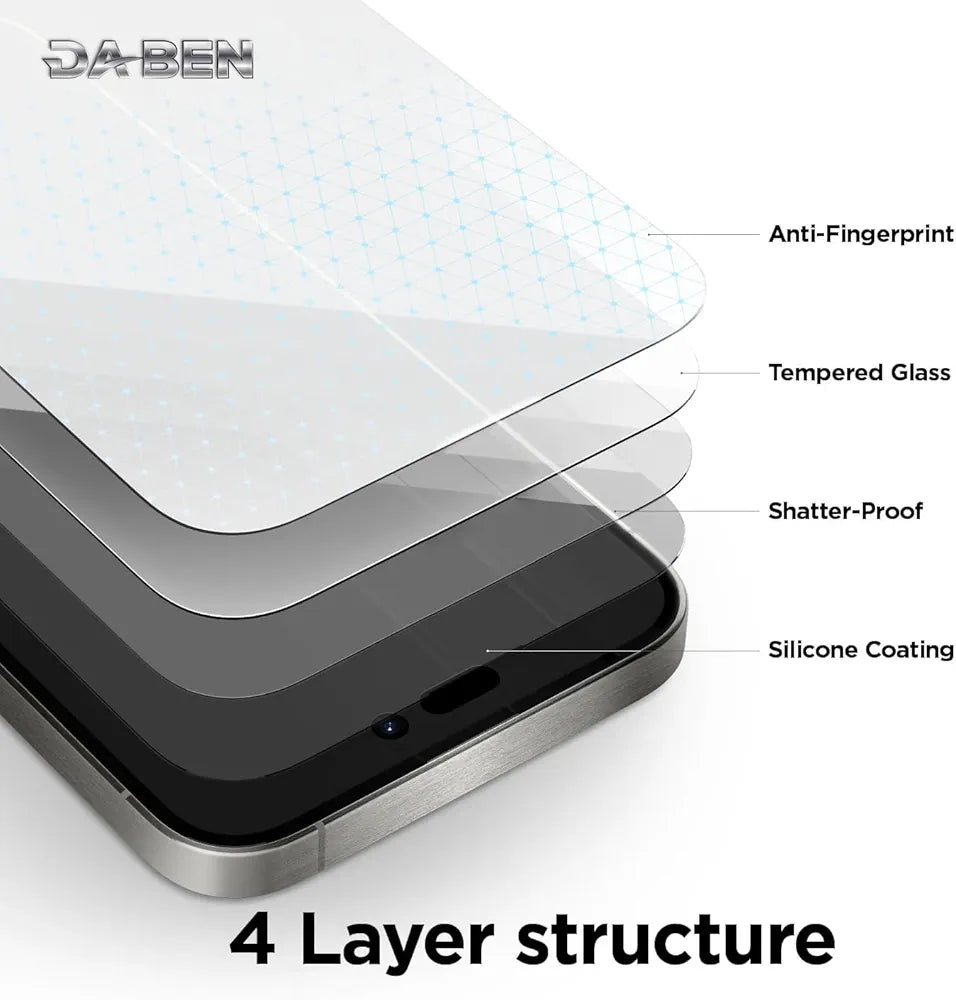 Flexible Tempered