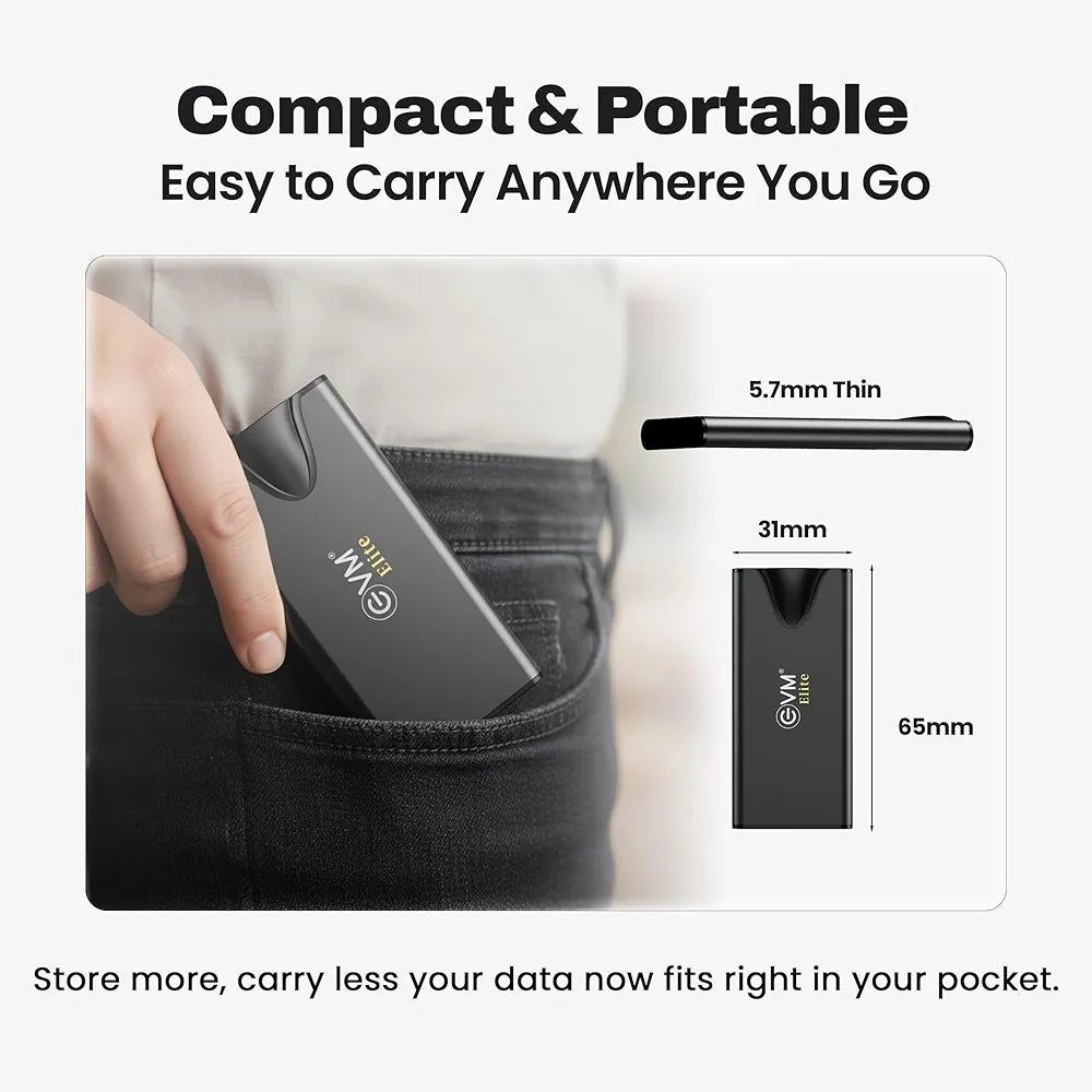 EVM Elite EnSave Pro 1TB