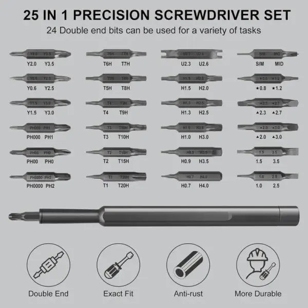 Tool Set
