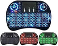 Mini keyboard
