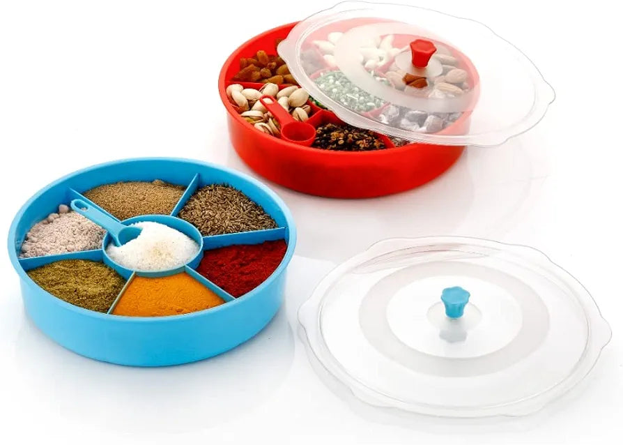 Plastic Masala