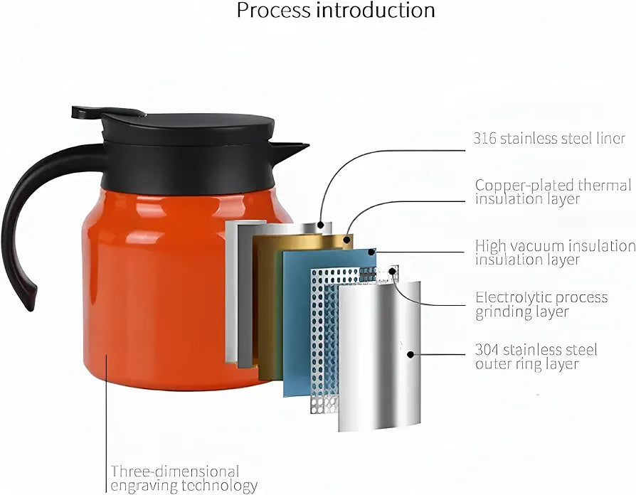 Teapot with Steel Infuser 1000ml