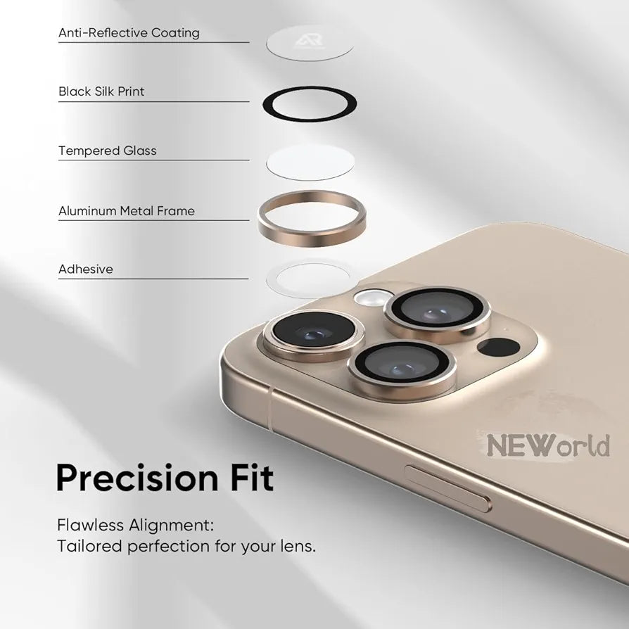 IPhone 3D Lens Protector