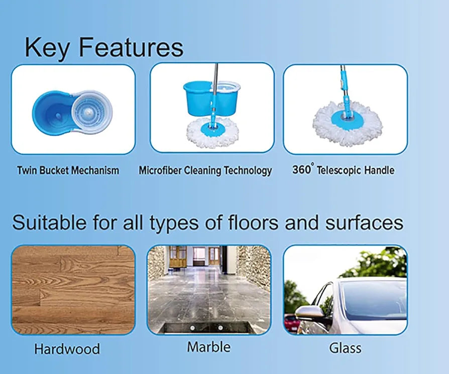 Bucket Floor Cleaner
