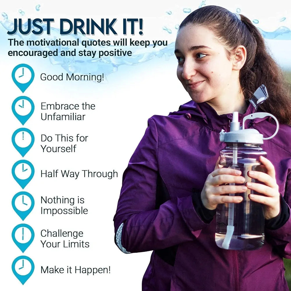 Motivational Water Bottle