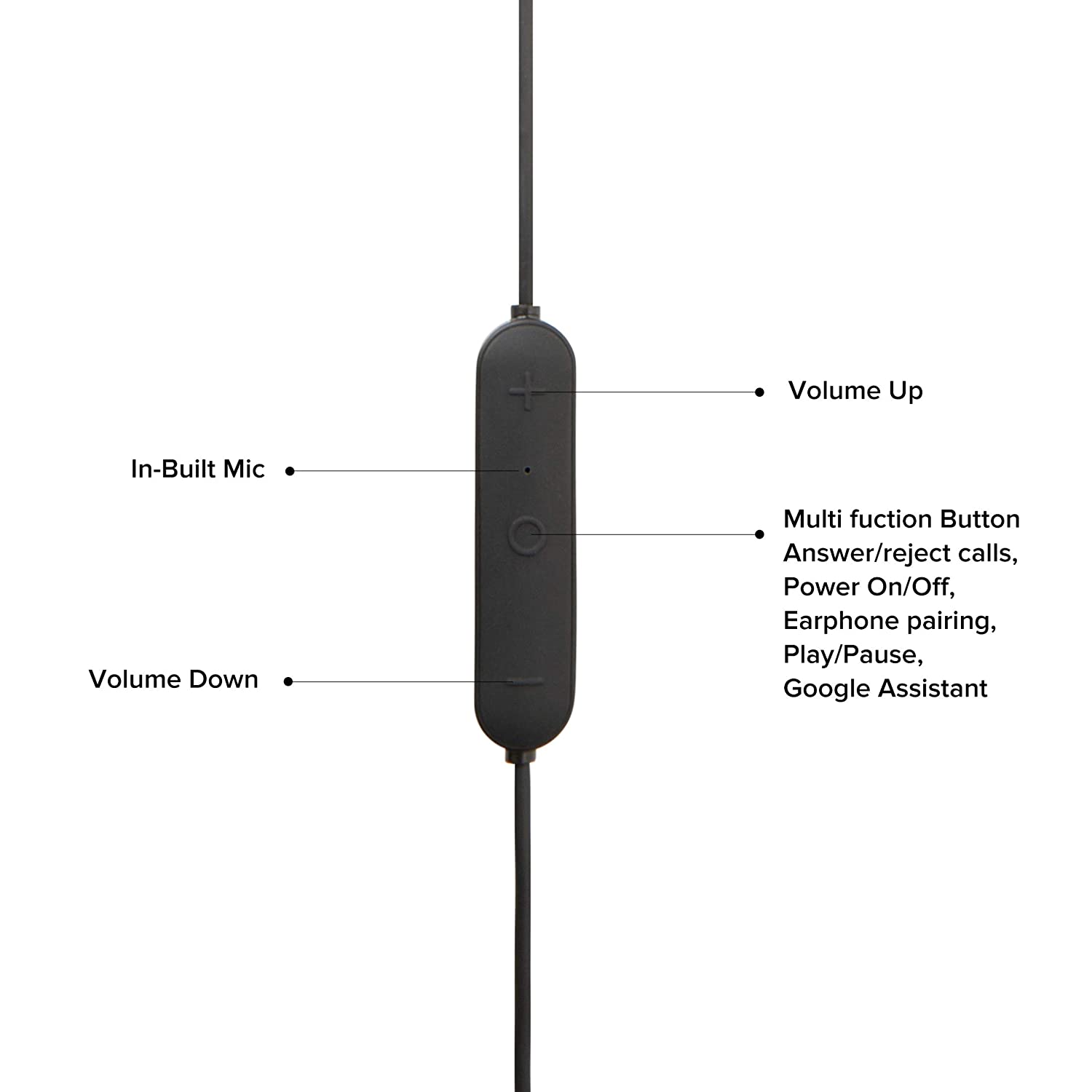 MI sports bluetooth earphone