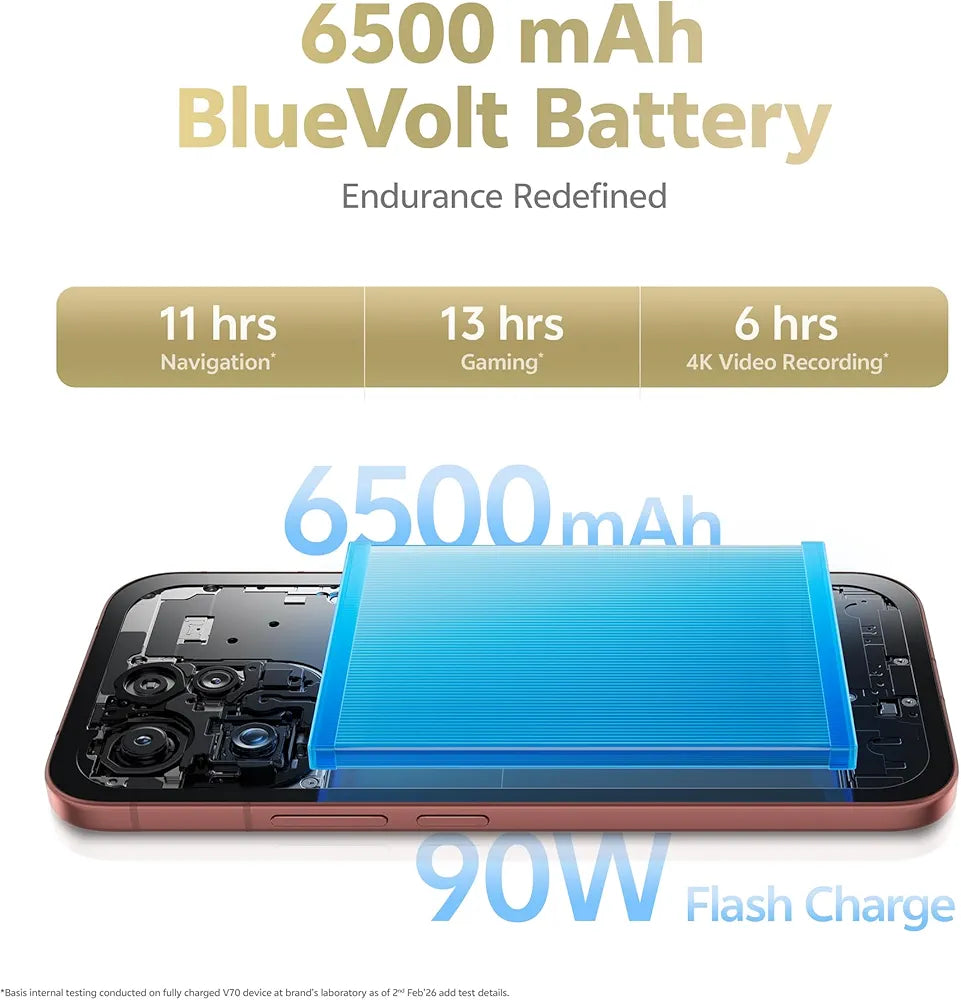 VIVO V70 (5G)