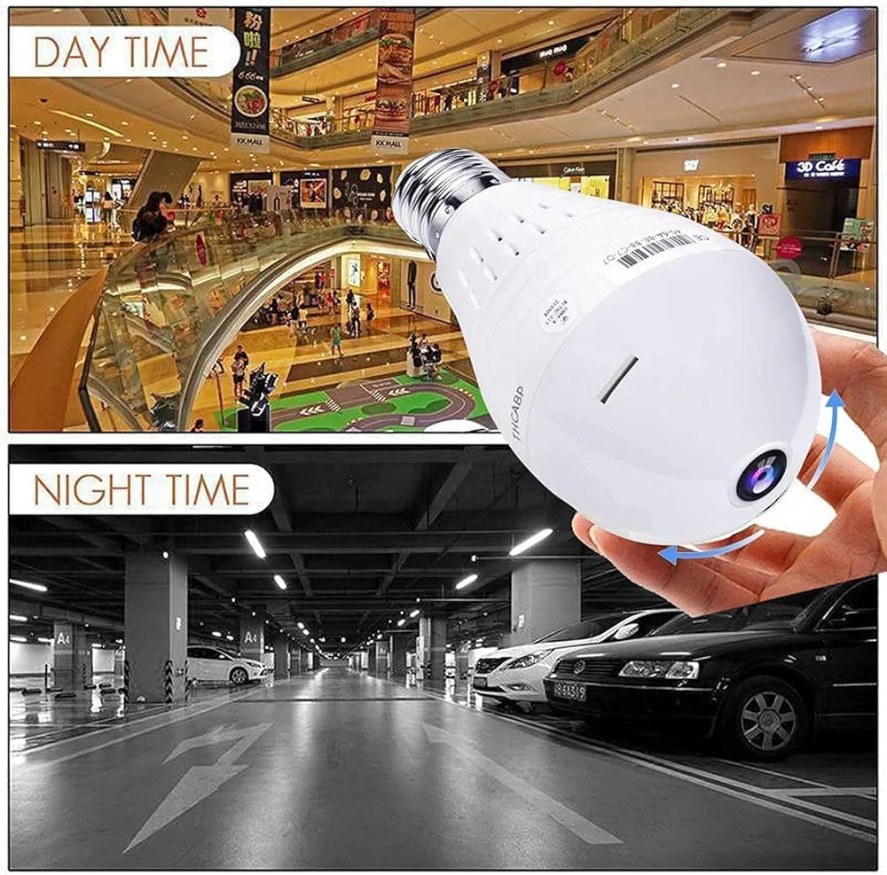 Panoramic Camera
