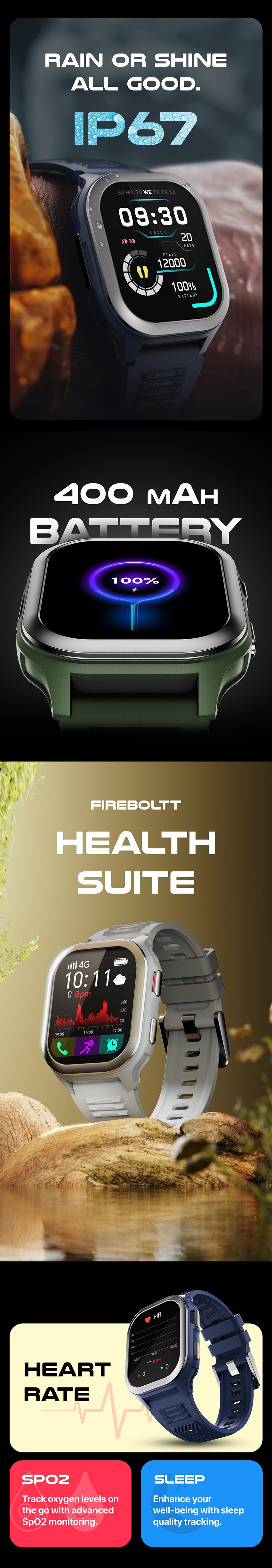 Fire Boltt 4G Pro
