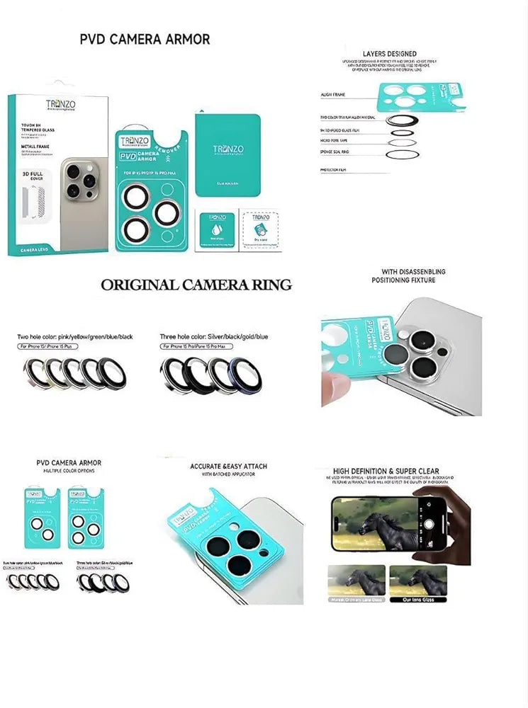 IPhone 3D Lens Protector