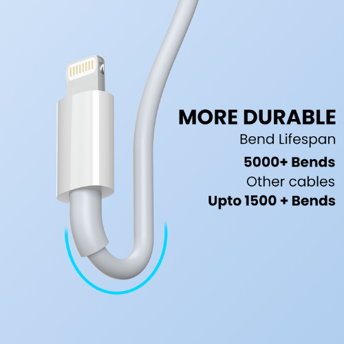 Walta c-Ios cable