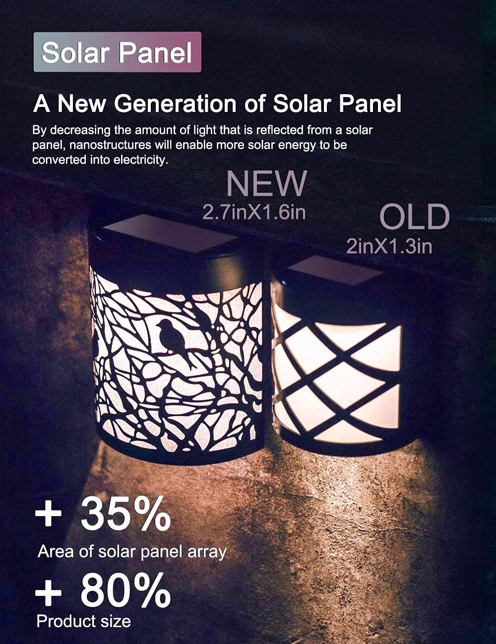 Solar home lamp