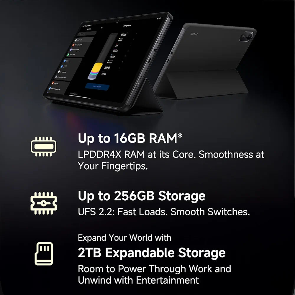 REDMI Pad 2