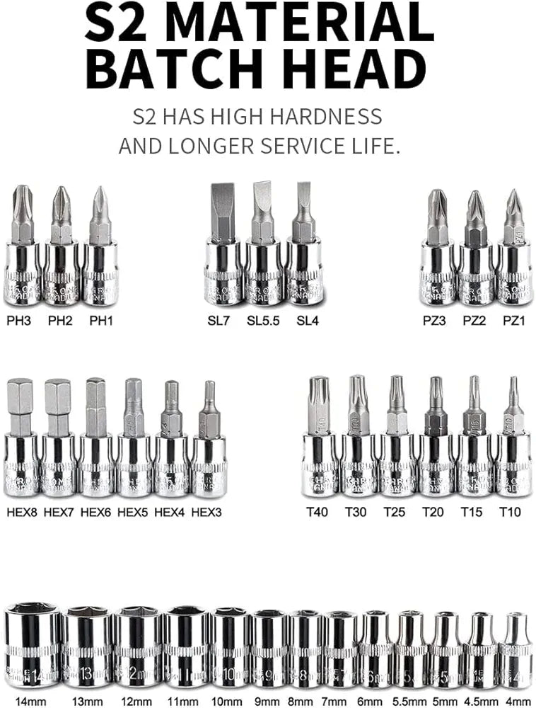 Car Tools