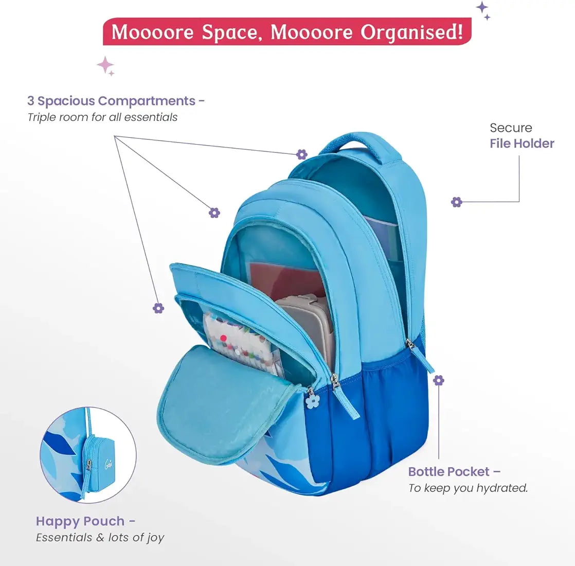 Bagpack for girls