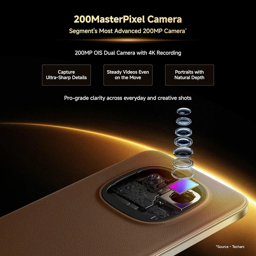 REDMI NOTE 15PRO+