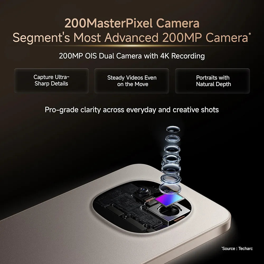 REDMI NOTE 15PRO