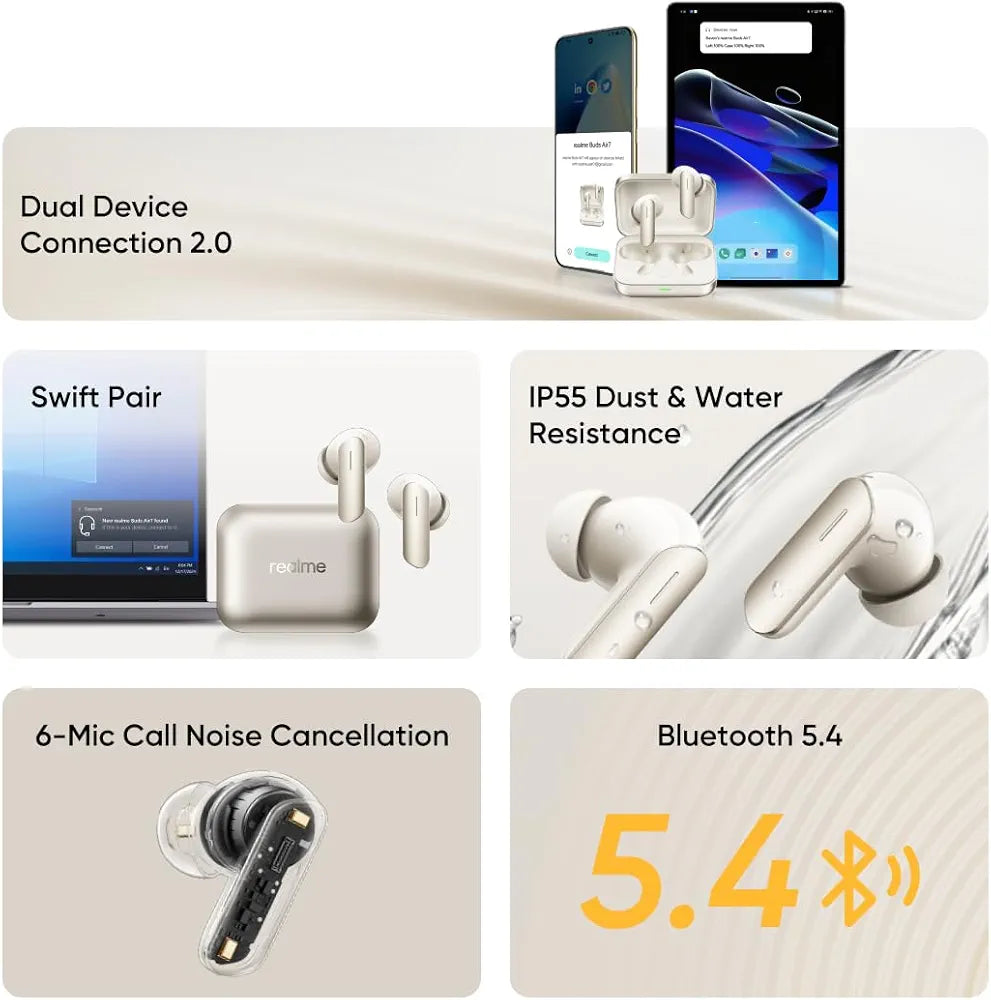 Realme buds air 7