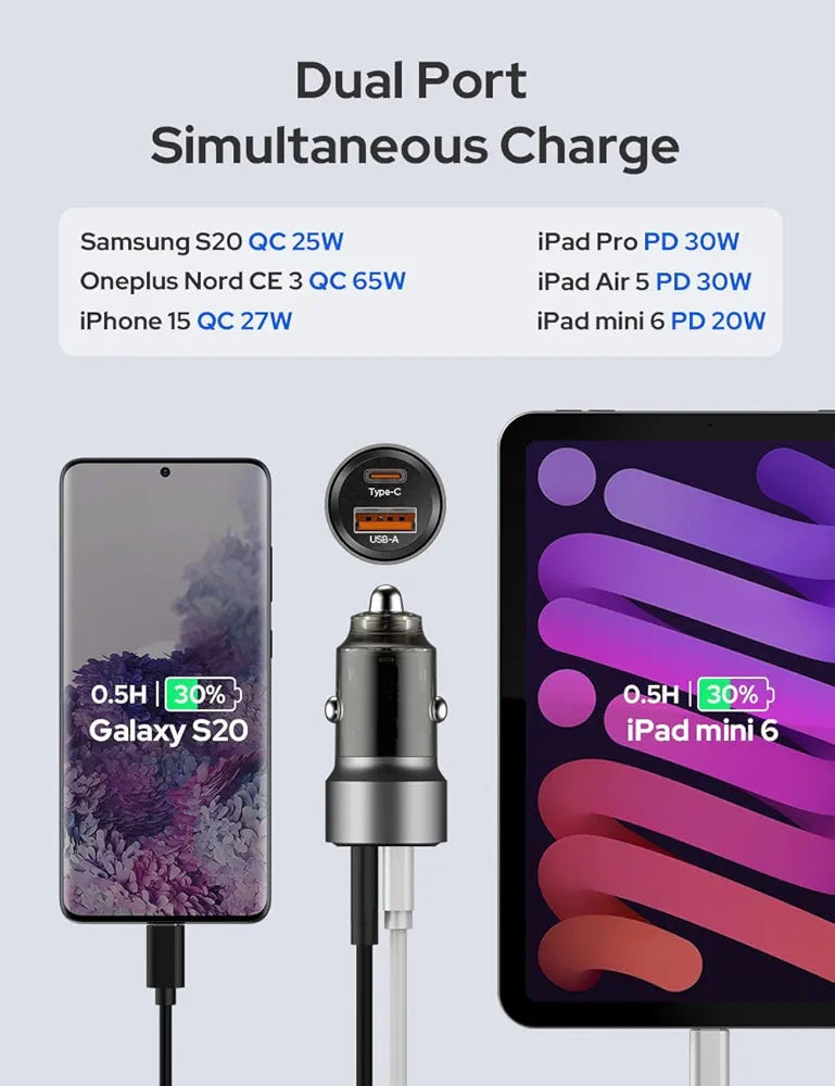 KDM UC99 Car Charger