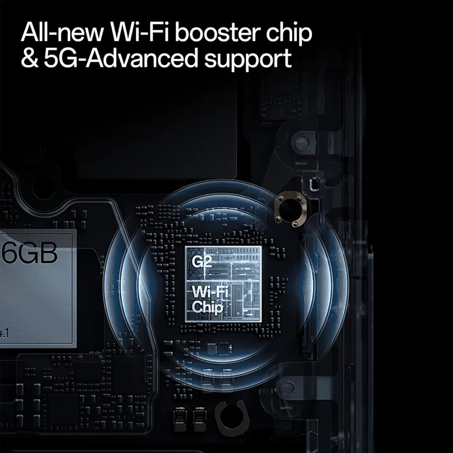 ONE PLUS NORD 6 (5G)