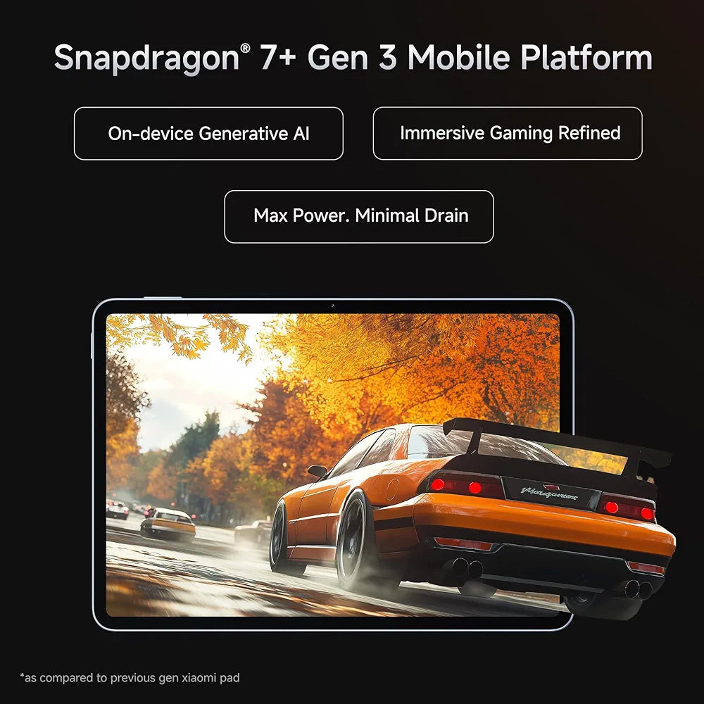 XIAOMI Pad 7