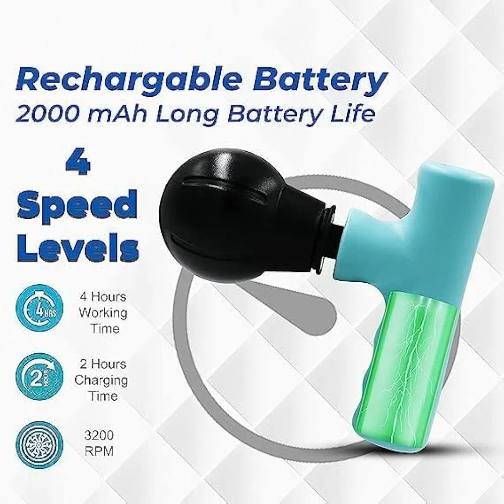 Massager Mini Head