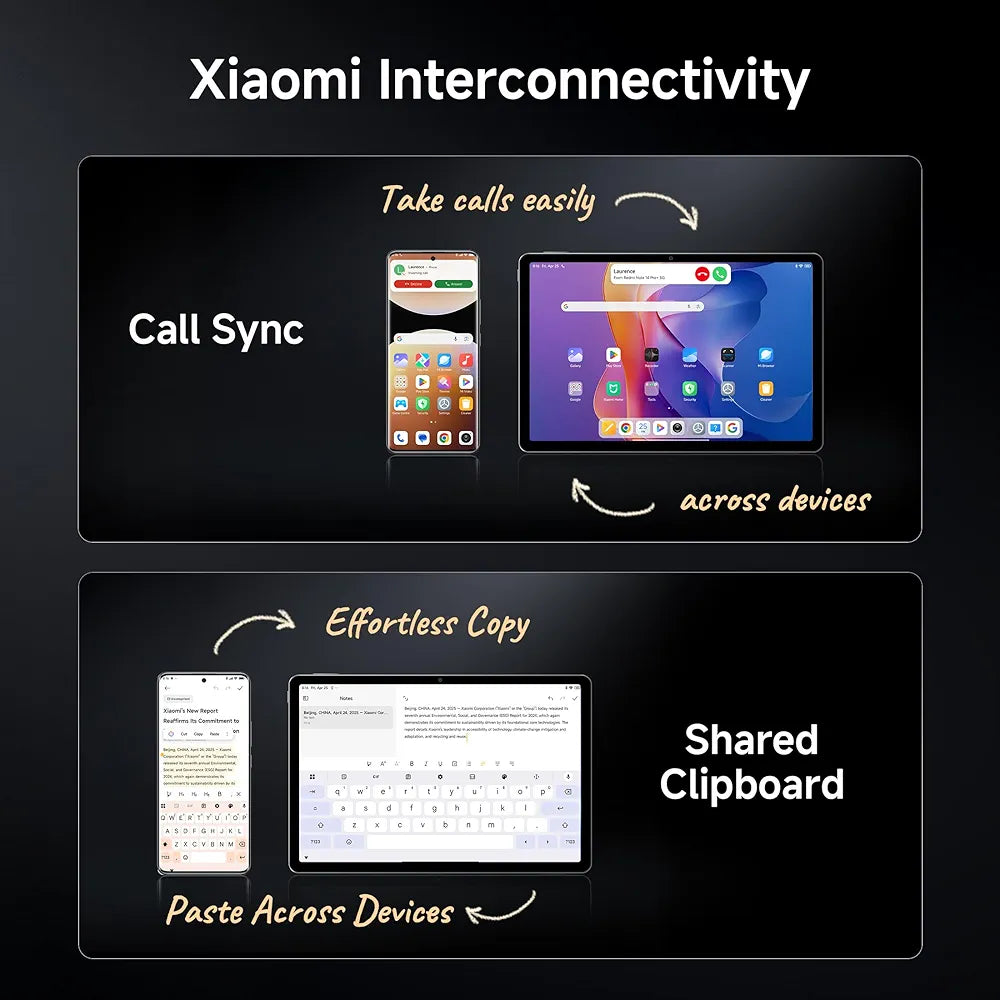REDMI Pad 2