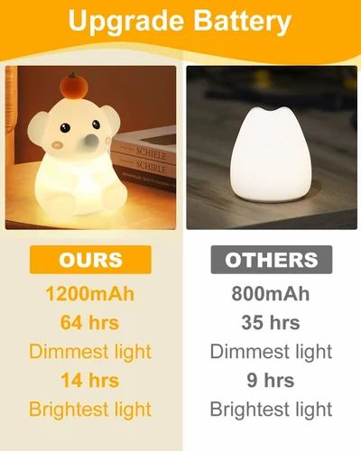 Molly Night Lamp