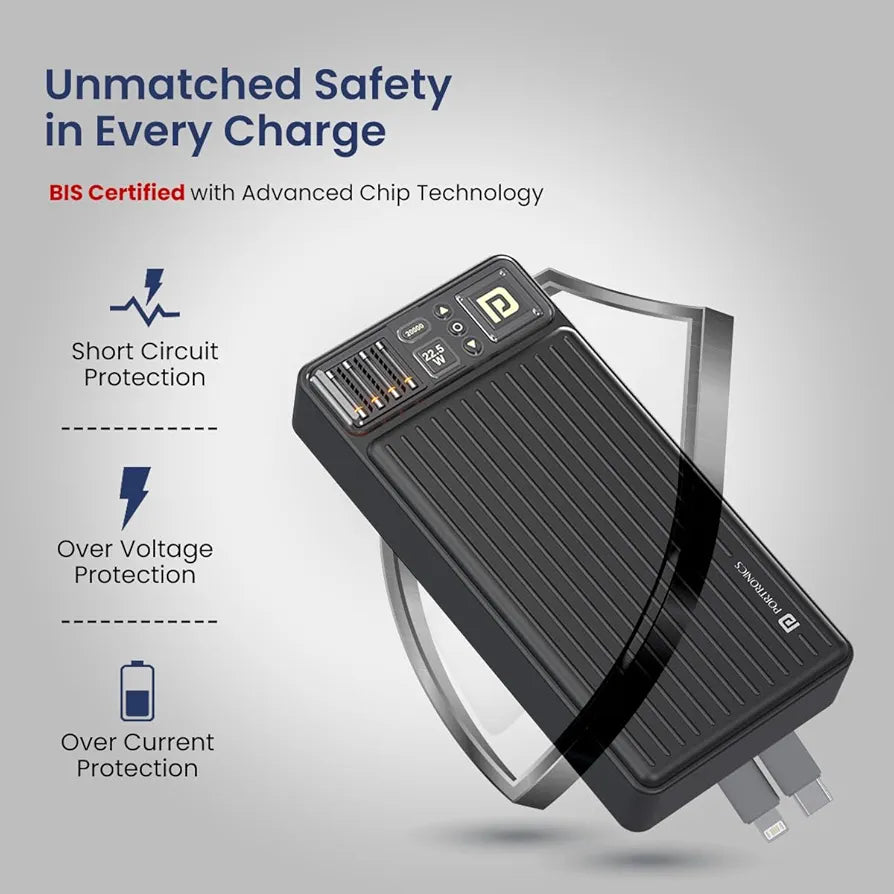 Portronics 10000mAh