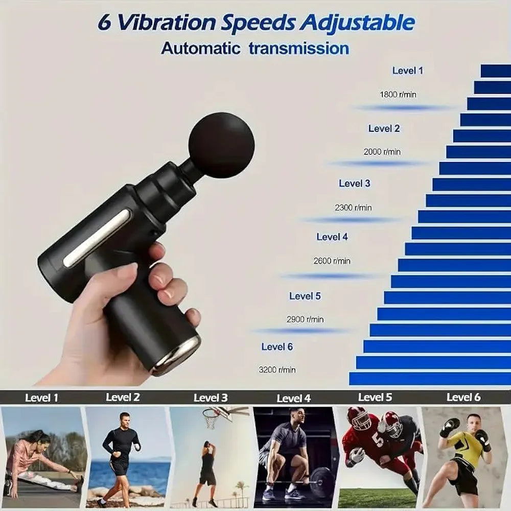 MASSAGE GUN