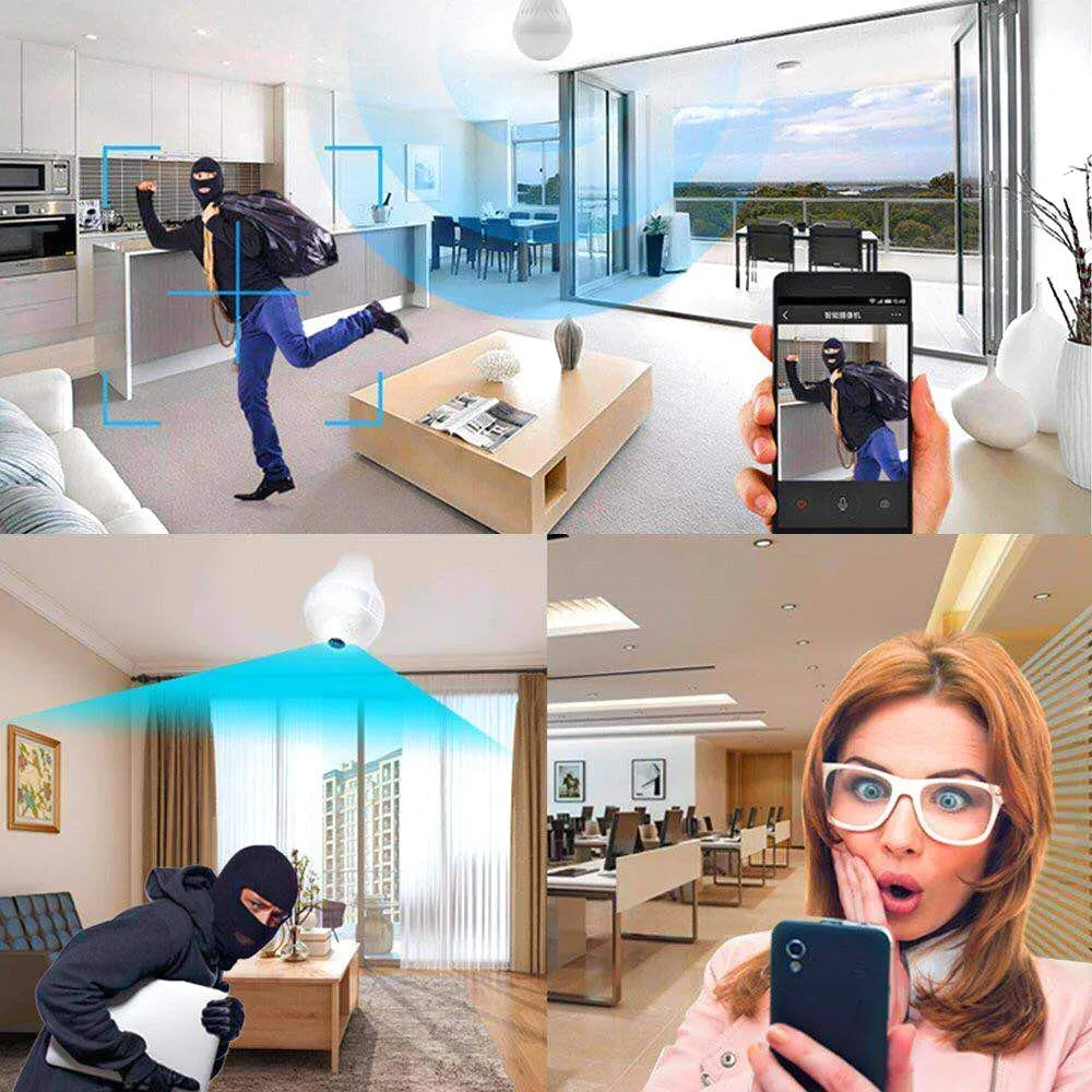 Panoramic Camera
