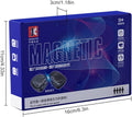 Magnetism