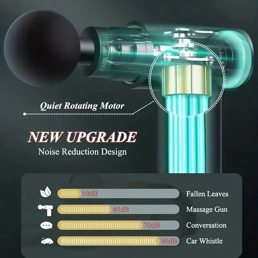MASSAGE GUN